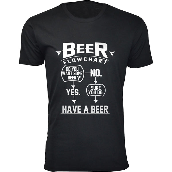 Men's Beer - Beer Flowchart